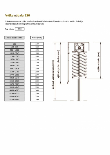 Exteriérové žalúzie a rolety / EXTERIÉROVÉ HORIZONTÁLNE ŽALÚZIE Z90 - foto Exteriérové žalúzie a rolety / EXTERIÉROVÉ HORIZONTÁLNE ŽALÚZIE Z90 - foto