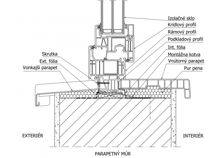 Plastové okná / INCON DESIGN - foto Plastové okná / INCON DESIGN - foto