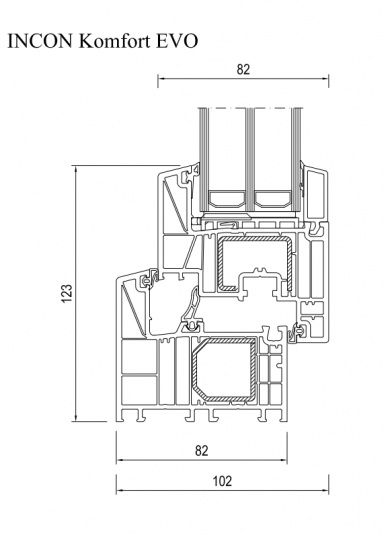Plastové okná / INCON EXCLUSIVE - foto Plastové okná / INCON EXCLUSIVE - foto